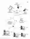 Fig. 01 - SYSTEMS AND METHODS FOR SPONSORED SEARCH AD MATCHING
