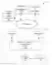 Fig. 01 - SIMPLIFIED OVERLAY ADS