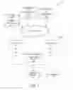 Fig. 02 - SIMPLIFIED OVERLAY ADS