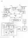 Fig. 02 - Selecting content associated with a collection of entities