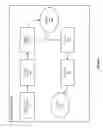 Fig. 09 - SYSTEM AND METHOD FOR PROVIDING ENHANCED USER-SPONSOR INTERACTION IN A MEDIA ENVIRONMENT, INCLUDING ADVERTISEMENT SKIPPING AND RATING
