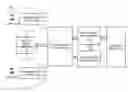 Fig. 01 - METHOD AND SYSTEM FOR ENABLING SKIPPING ADVERTISEMENTS FOR A CONTENT