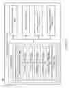 Fig. 05 - METHOD AND SYSTEM FOR ENABLING SKIPPING ADVERTISEMENTS FOR A CONTENT