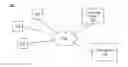 Fig. 01 - Predicting locations and movements of users based on historical locations for users of an online system