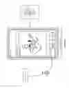 Fig. 17 - SYSTEM AND METHOD FOR DELIVERING MEDIA CONTENT AND ADVERTISEMENTS ACROSS CONNECTED PLATFORMS, INCLUDING TARGETING TO DIFFERENT LOCATIONS AND DEVICES
