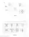 Fig. 02 - SELECTING CONTENT ITEMS FOR PRESENTATION TO A SOCIAL NETWORKING SYSTEM USER BASED IN PART ON CONTENT ITEM APPEARANCE