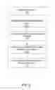 Fig. 05 - SELECTING CONTENT ITEMS FOR PRESENTATION TO A SOCIAL NETWORKING SYSTEM USER BASED IN PART ON CONTENT ITEM APPEARANCE