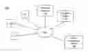 Fig. 01 - CREATIVE AD GROUP MANAGEMENT SYSTEM