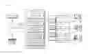 Fig. 01 - Deal Based Communications Via Multiple Channel Options