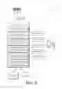 Fig. 04 - Deal Based Communications Via Multiple Channel Options