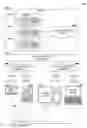 Fig. 01 - FACILITATING ADVERTISER COMPETITION FOR PROVIDING COMPETING ADVERTISEMENTS