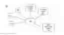 Fig. 01 - CREATIVE AD GROUP MANAGEMENT SYSTEM