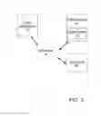 Fig. 04 - SYSTEMS AND METHODS FOR DEVELOPMENT OF AUDIENCE-CENTRIC MESSAGING TEMPLATES AND MESSAGE CONTENT FOR USE IN BUSINESS-TO-BUSINESS SALES AND MARKETING
