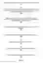 Fig. 04 - USER INTERFACES FOR MANAGING ADVERTISING CAMPAIGNS