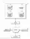Fig. 01 - ELECTRONIC REVENUE SHARING SYSTEM