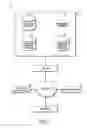 Fig. 02 - ELECTRONIC REVENUE SHARING SYSTEM