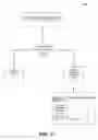Fig. 05 - Determining commerce entity pricing and availability based on stylistic heuristics