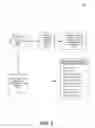 Fig. 06 - Determining commerce entity pricing and availability based on stylistic heuristics