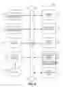 Fig. 07 - Determining commerce entity pricing and availability based on stylistic heuristics