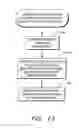 Fig. 15 - USER INTERFACE AND METHODS FOR RECOMMENDING ITEMS TO USERS