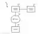 Fig. 01 - Apparatus and method for performing secure transactions with a digital device