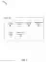 Fig. 05 - MANAGING A DISTRIBUTED SECONDARY PRODUCT INVENTORY