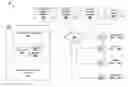 Fig. 01 - Systems and methods for presenting vehicular transaction information in a data communication network