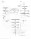 Fig. 01 - SYSTEM AND METHOD FOR BUY THROUGH TRANSACTIONS