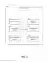 Fig. 03 - EVENT AND LOCATION BASED RECOMMENDATIONS