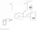 Fig. 01 - Purchase Option Enablement for Online Tutorials