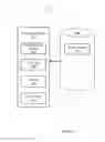 Fig. 04 - Purchase Option Enablement for Online Tutorials