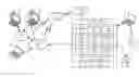 Fig. 01 - Compression of price data
