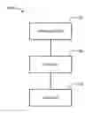 Fig. 01 - DATASET GENERATION FOR SYSTEM BACKTESTING AND ANALYSIS