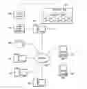 Fig. 01 - Modeling asset transfer flow relationships discovered in unstructured data