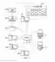 Fig. 02 - Modeling asset transfer flow relationships discovered in unstructured data