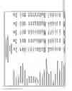 Fig. 07 - Modeling asset transfer flow relationships discovered in unstructured data