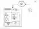Fig. 01 - Diversity analysis with actionable feedback methodologies