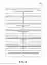 Fig. 07 - Diversity analysis with actionable feedback methodologies