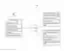 Fig. 01 - DETECTION OF USERS AND VEHICLE USAGE FOR VARIABLE INSURANCE TERMS