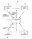 Fig. 01 - CONTENT PUBLISHING SYSTEM SERVER AND PROGRAM