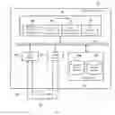 Fig. 03 - CONTENT PUBLISHING SYSTEM SERVER AND PROGRAM