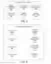 Fig. 04 - Native selling platform