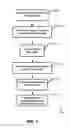 Fig. 02 - Method and apparatus for well abandonment