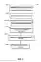 Fig. 04 - Method and apparatus for well abandonment