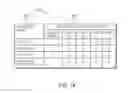 Fig. 15 - Integrated Unique Device Identifier (UDI) Patient Safety Notification System