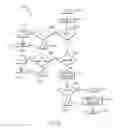 Fig. 06 - Reduced power implementation of computer instructions
