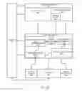 Fig. 17 - Reduced power implementation of computer instructions