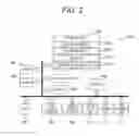 Fig. 03 - Image processing device and image processing system