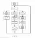 Fig. 03 - SYSTEM AND METHOD FOR INTER-MODULE COMMUNICATION