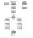 Fig. 04 - SYSTEM AND METHOD FOR INTER-MODULE COMMUNICATION